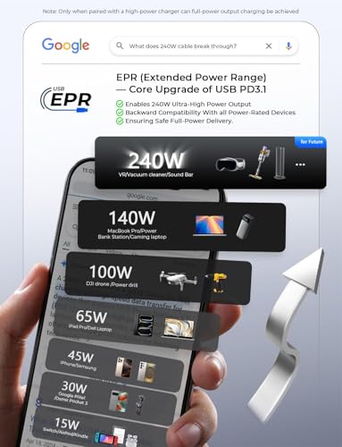 LISEN 240W USB C to USB C Cable [2-Pack 2m] USB C Charger Cable, Nylon Type C Charger Cable Fast Charging for iPhone 17 16 15 Pro Max, MacBook Pro/Air, iPad Pro, Galaxy S25 S24, Switch 2, Steam Deck