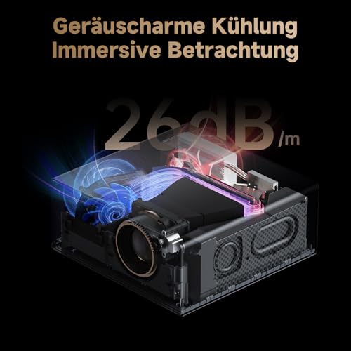 Beamer 4K Heimkino Smart Projektor, Netflix Official/Google TV/1100 ANSI, HDR10, Autofokus, Trapezkorrektur, Bluetooth WiFi, WANBO X5 PRO 1080P Full HD Videoprojektor mit 12W HiFi Speakers für Outdoor