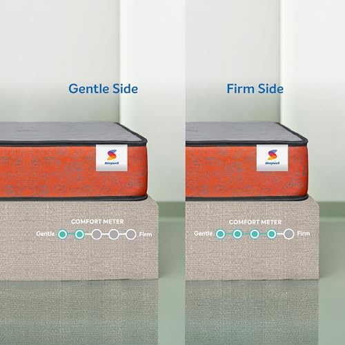 Image of Sleepwell Dual Pro Mattress | Double Size 84x47x8 Inch | Reversible Soft & Firm Dual Comfort - Flip Anytime | Orthopedic Support | Cool Yarn Fabric | Neem Fresche Anti-Microbial | 10 Yr Warranty