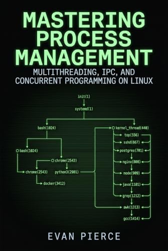 Mastering Process Management: Multithreading, IPC, and Concurrent Programming on Linux (Practical Application Engineering for Linux)