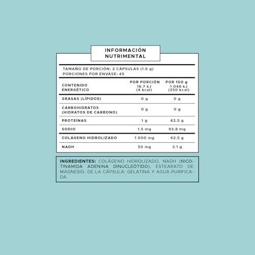 Colágeno, Imagen adicional