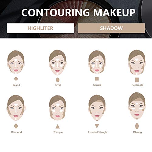 Movo Highlighter Palette Highlighter Powder Makeup Palette 5 Shades Glow Bronzer Face Illuminator Makeup Palette Kit(Bronzer) #TOP2