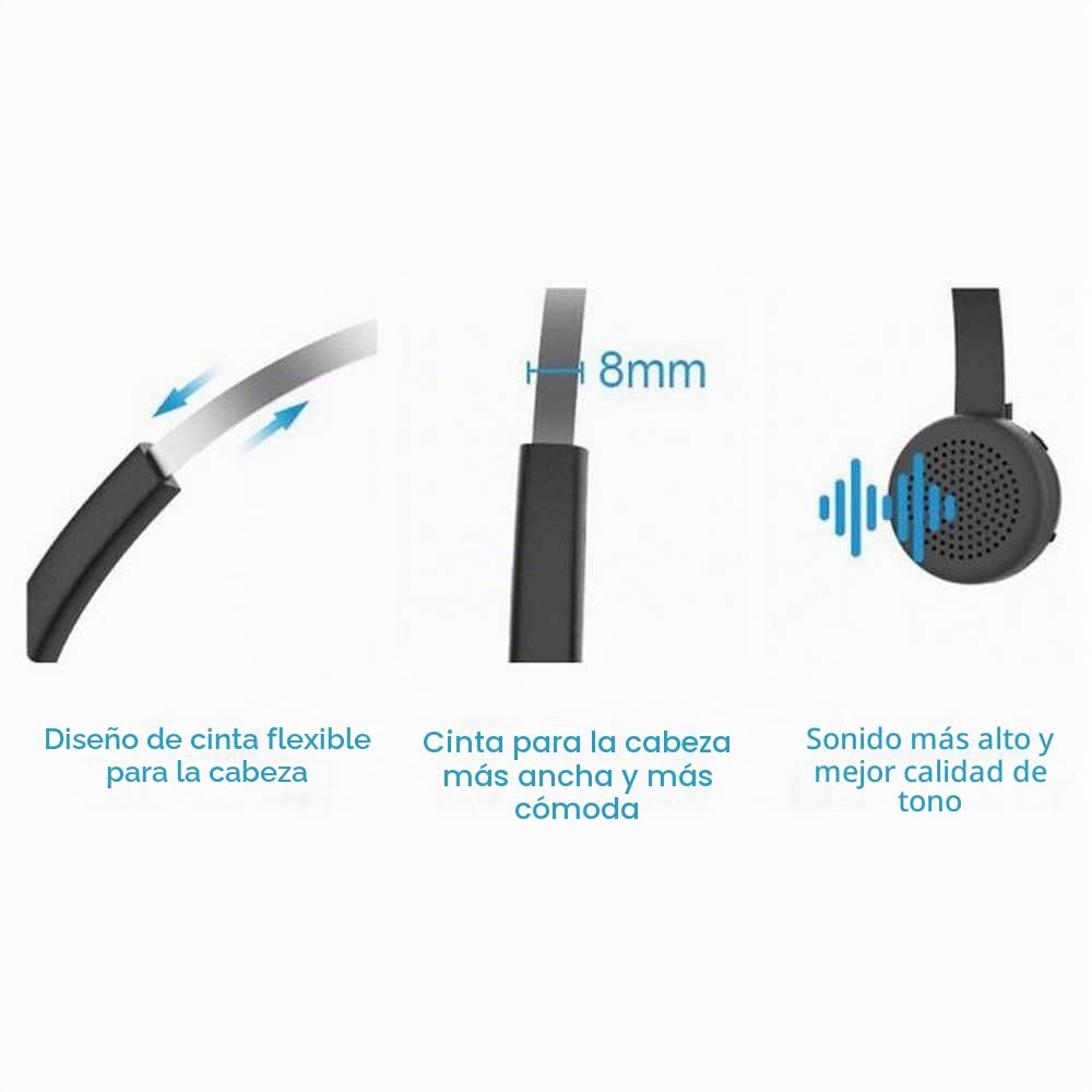 Conceptronic POLONA03BDA - Auricular Bluetooth inalámbrico con Cargador y Adaptador de Audio Bluetooth