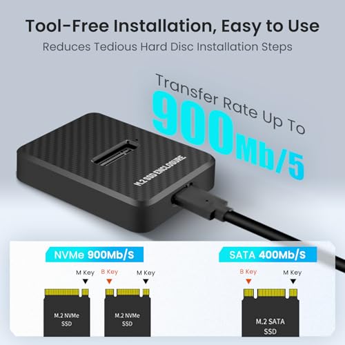 SSD Docking Station, USB 3.2 Gen 2 10 Gbps M.2 NVMe & SATA Docking Station, NVMe & NGFF SSD Festplatten Adapter für 2230, 2242, 2260, 2280 SSD
