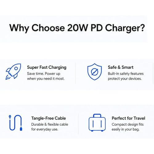 Image of 20W PD Fast Charger for .-Speed to C Cable Compatible with 14 14 Plus14 Pro14 Pro Max 13 13 Pro13 Max13 Mini 12 12 Mini12 Pro Max 11 Series| Original Charging Speed