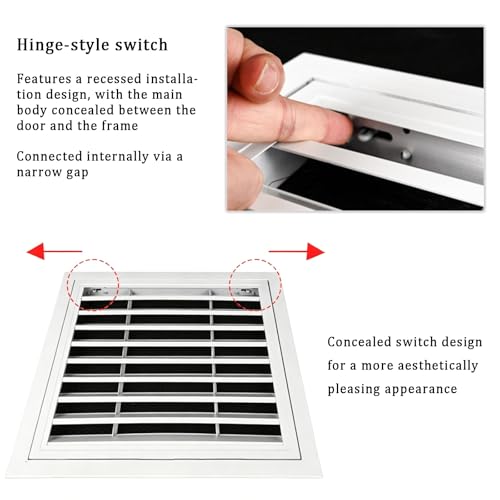 Trappe de ventilation robuste 45x45 en aluminium avec grille de protection