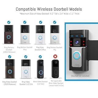 Anti Theft Ring Doorbell Mount - Renter Friendly Ring Doorbell Holder for Apartment Door - All Metal Ring Door Bracket Blink Doorbell Mount No Drill