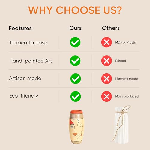 Image of Aakriti Art Creations Artistic Face Motif Terracotta Vase | Handmade Boho Decorative Vase with Matte Finish | Modern Multicolor Flower Vase for Living Room, Table Decor, Shelf Decor & Gifting
