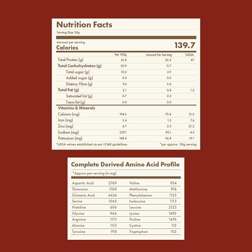 Image of Cosmix No-Nonsense Yeast Protein | 24g Complete Protein /Serve | Apple Cinnamon | Made with Real Apples & Cinnamon | Clean Vegan Protein | Gut-Friendly | Easy to Digest - single serve sachets -38gm
