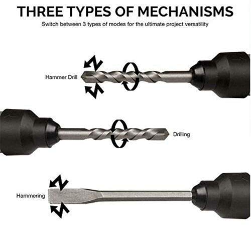 1500W Bohrhammer mit 8tlg Bohr-Meißel-Set 3-Funktions-Bohrhammer, Hammer/Bohren/Meißeln, Schlagstärke 5J, SDS-Plus, 360… – Bild 6