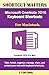 Produktbild Microsoft OneNote 2016 Keyboard Shortcuts For Macintosh (Shortcut Matters)
