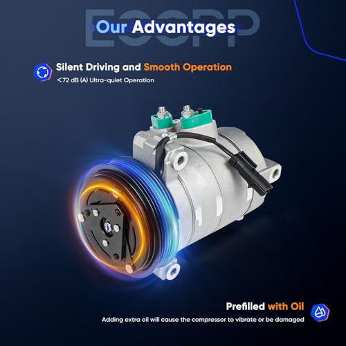 Image of ECCPP AC Compressor with Clutch Fit for Dodge Nitro 3.7L 4.0L 2007-2011 | Fast Cooling Air Conditioning Compressor