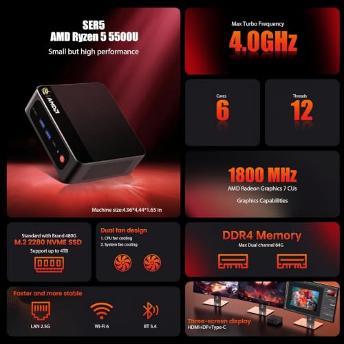 Beelink Mini PC SER5 5500U (6C/12T, 2.1/4.0GHz) 16GB DDR4 480GB M.2 SSD - image 2