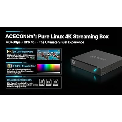 TVONAIR3 DDR3 Pi2 Linux Streaming Box 4K HD TV Box 1GB+8GB Full Format Decoding STB Player