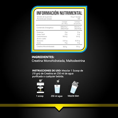 Creatinas, Imagen adicional