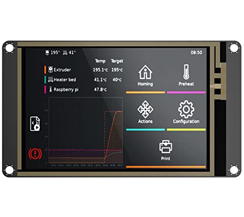 BIGTREETECH TFT35 SPI V2.1 Graphic Smart Display Compatible BTT Manta M8P/M4P/M5P, Manta E3EZ Control Board + CB1 Support Running Klipper Firmware DIY Upgrade 3D Printer
