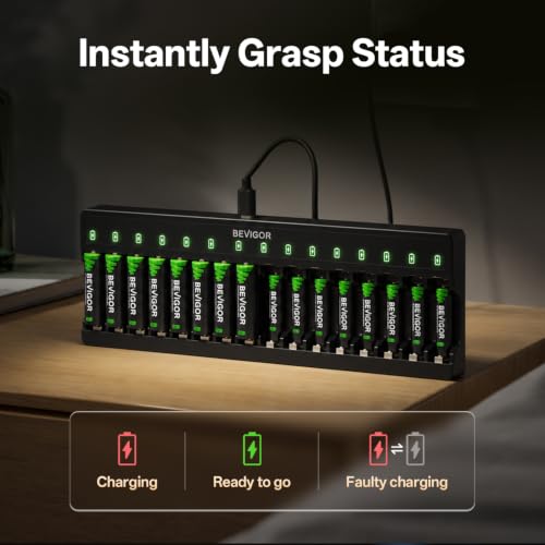 Image of BEVIGOR Rechargeable AA and AAA Batteries with 16 Bay Smart Charger, 8 Pack AA 2800mAh & 8 Pack AAA 1100mAh Low self Discharge NiMH Battery