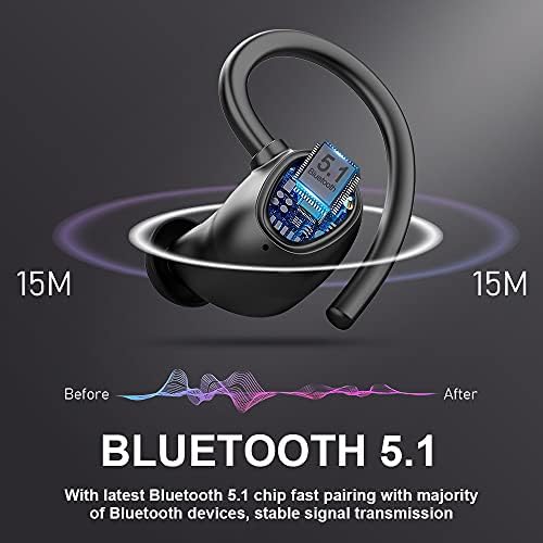 Rinsmola Wireless Earbuds, Wireless Headphones Running Bluetooth 5.1 Headphones with Mic, Wireless Earphones IP7 Waterproof Ear Hooks, Noise Cancelling Earbuds Stereo Sound, 48H, USB-C, Headsets Sport