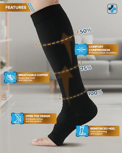 Image of Doctor's Select 3 Pairs Copper Toeless Compression Socks Women & Men - 20-30 mmHg Open Toe Compression Socks Knee High Women