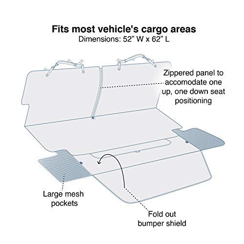 Kurgo Cargo Cape For Dogs, Pet Cargo Liner, Trunk Car Cover, Bumper Flap For Extra Protection, Water Resistant, Storage Pockets, For Cars, Suv, Trucks Charcoal 3.5 Lbs #TOP2