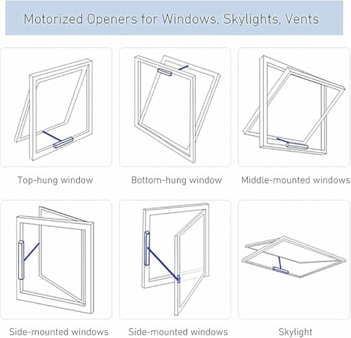 Abridor automático de ventanas motorizadas con cadena 4