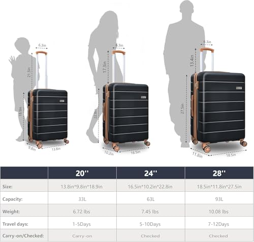 Image of KEYTANG 3-Piece Hardshell Luggage Set(20 /24 /28), Lightweight Expandable Suitcase with TSA Lock and Double Spinner Wheels, 20% Expansion for Extra Packing, Carry-On and Checked Bags, Apricot Black