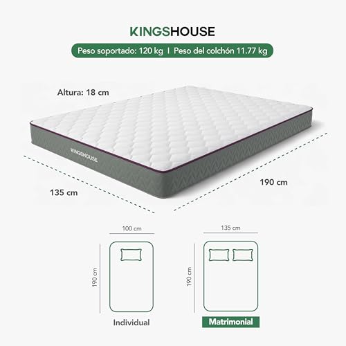 La Mejor Recopilación de Colchon Matrimonial Aurrera comprados en linea. 17 Colchon Matrimonial Aurrera marca Kingshouse (2)