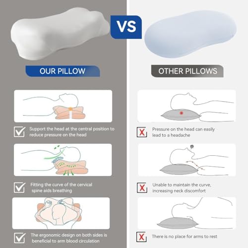 Ergonomic Cervical Neck Pillow for Sleeping, Memory Foam Contour Pillow for Side Back Sleepers, Cloud Shape Neck Support Pillow with Washable Cover (White) — view 4