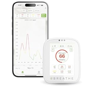 Breathe Airmonitor Plus: 8-in-1 Indoor Air Quality Monitor for Home & Office – Accurate PM1.0, PM2.5, PM10, CO2, TVOC, Formaldehyde, Temperature & Humidity Measurement.