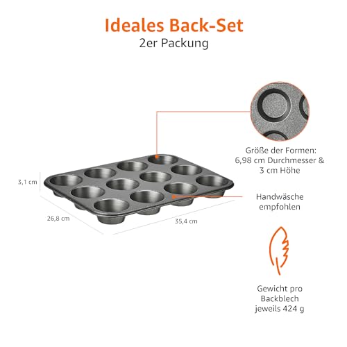 Foto von Amazon Basics Rund Backblech für Muffins, antihaftbeschichtet, Karbonstahl, 2er-Pack, Grau, 13.9