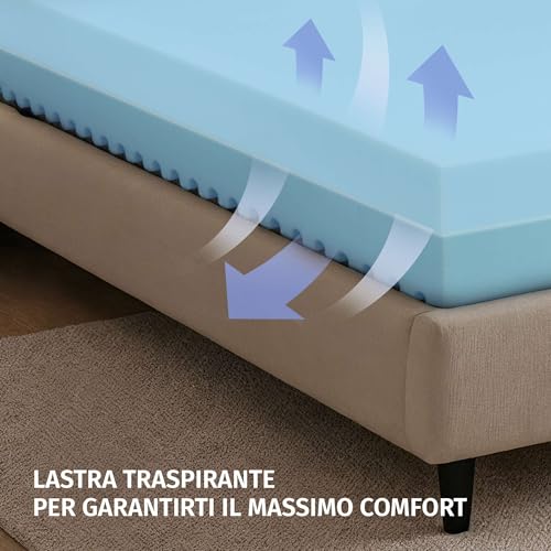 Inmaterassi Materasso Memory Matrimoniale 170X200 - Altezza 25 Cm - Amazonia Materasso Matrimoniale Ortopedico, Anallergico, Antiacaro E Traspirante - Waterfoam 100% Made In Italy - 5