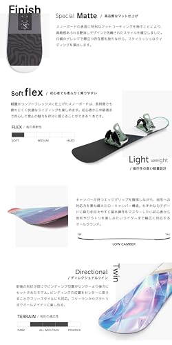 スポイチ PRISM 144cm スノーボード3点セット