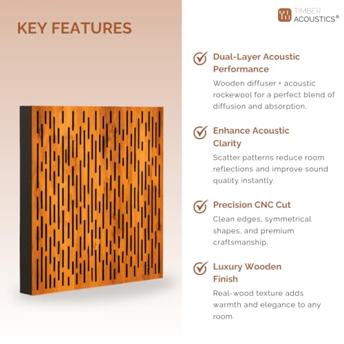 Image of Timber Acoustics Abfuser Mini Acoustic Panel | Diffusion & Absorption | Reduces Echo | For Studios, Home Theatres & Living Spaces | 1ft x 1ft x 2in (Resonance, Set of 4)