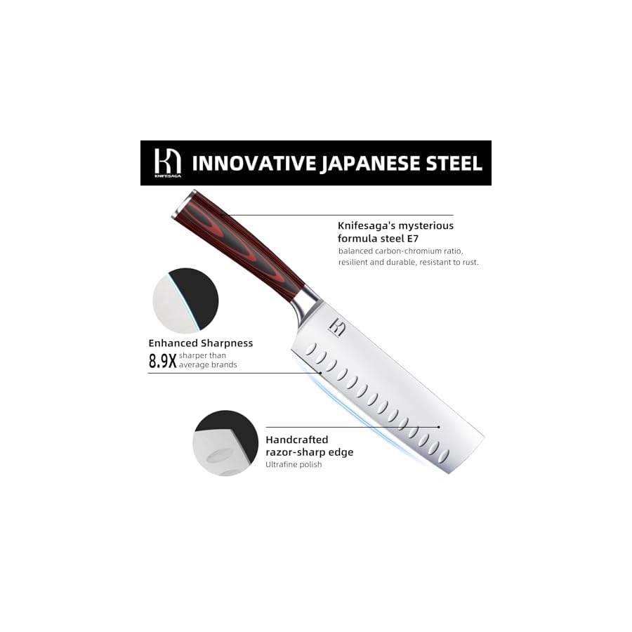 2023-Upgraded-Nakiri-Chef-Knife-Japanese-Professional-7-Inch-Sharp-Meat-Cleaver-Kitchen-Knives-for-Chopping-Vegetable-and-Cooking-High-Carbon-Stainless-Steel-Asian-Chopping-Chefs-Knife KnifeSaga 2023 Upgraded Nakiri Chef Knife Japanese Professional 7 Inch Sharp Meat Cleaver Kitchen Knives for Chopping Vegetable and Cooking, High Carbon Stainless Steel Asian Chopping Chefs Knife