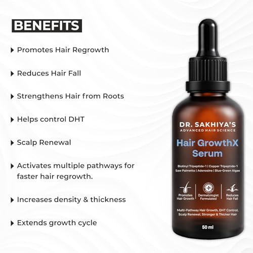 Image of Dr. Sakhiya's Hair GrowthX Serum for Men & Women | With Biotinyl Tripeptide-1, Copper Peptide, Saw Palmetto | DHT Control, Scalp Care & Hair Strength | 50 ml