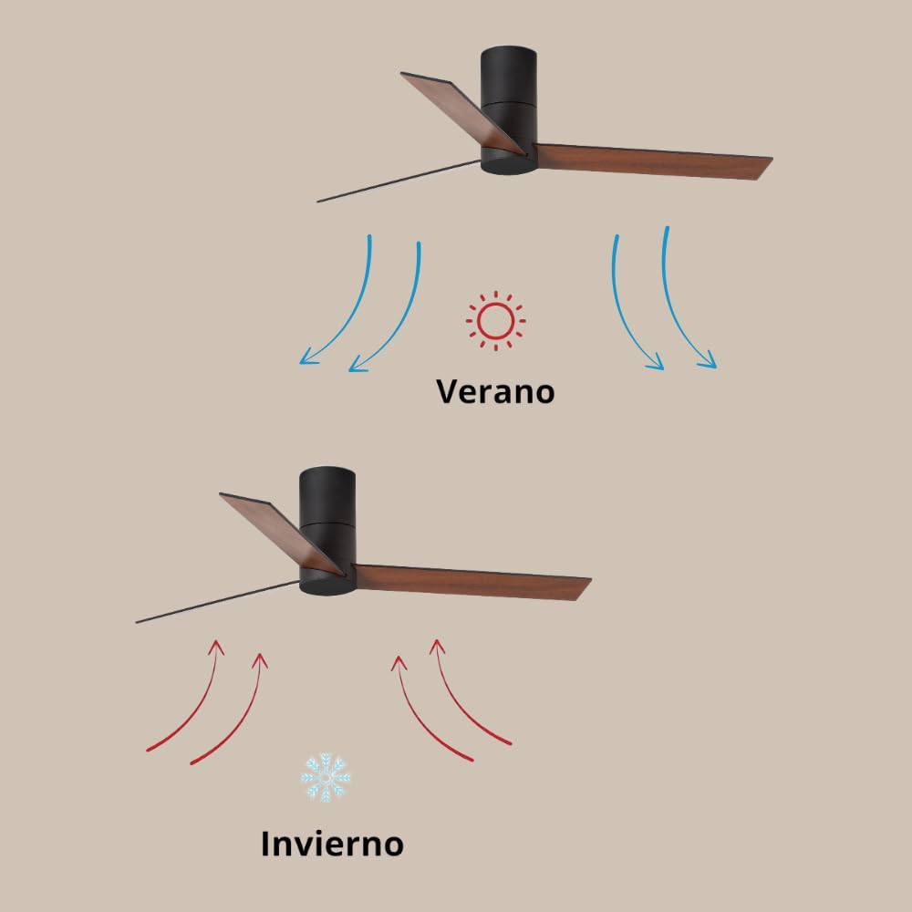 / HYBRID/Ventilador de techo negro con wifi y palas reversibles negro-nogal Ø120 cm/Ultra Silencioso, bajo consumo, 6 Velocidades, Mando, Verano-Invierno, temporizador, modo brisa
