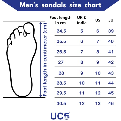Image of Men's Toe Closed Fisherman Sandals with Memory Foam