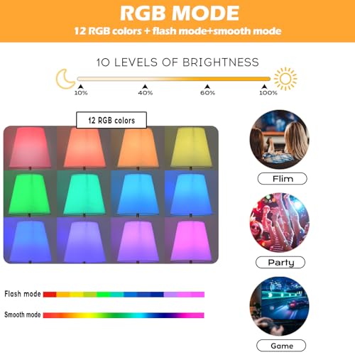 Image of PASSICA DECOR Bow Wireless Battery Operated Wall Sconce Set of 2, Rechargeable Dimmable LED Lights 2x6500mAh with 15 Colors,Remote Control,Bow Lamp for Girls Rooms,Bedroom Living Room