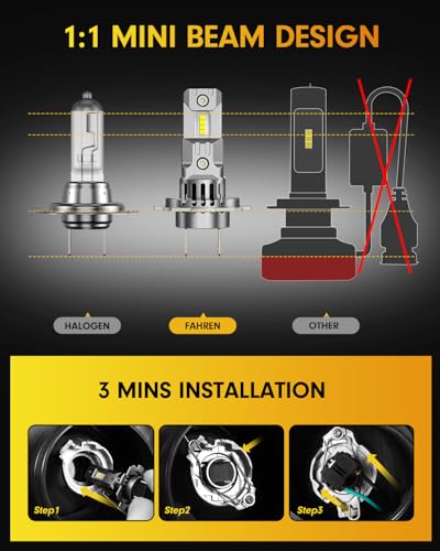 Image of FAHREN Upgraded H7 Led Bulbs, (๐,5๐๐%) ๐5๐ ๐๐,๐๐๐๐๐ Ultra Bright 6500K H7 fog light, Mini Size No Adapter Needed.IP68 Waterproof,Plug and Play, Pack of 2