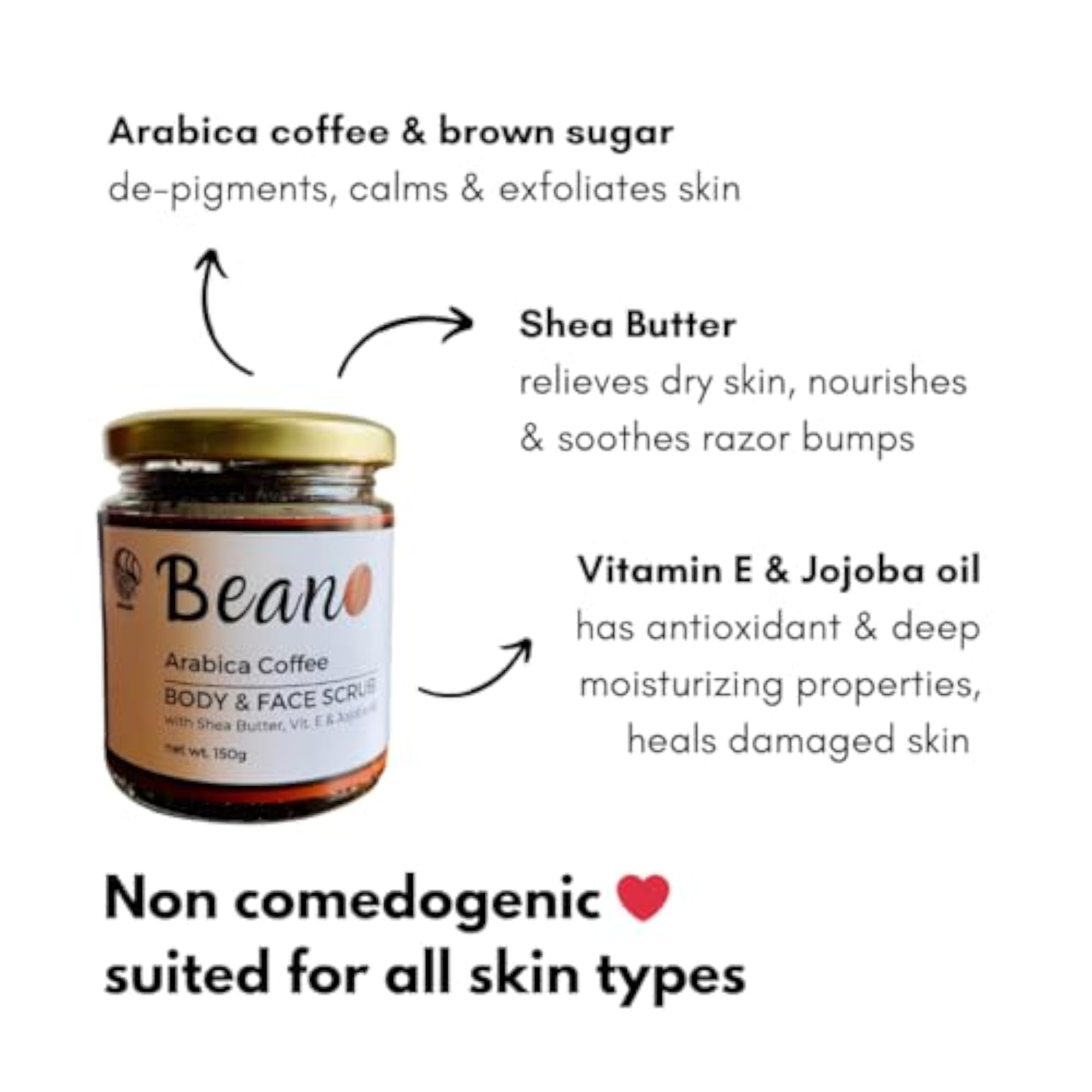 Eco BEANO ARABICA Exfoliating Coffee Body Scrub