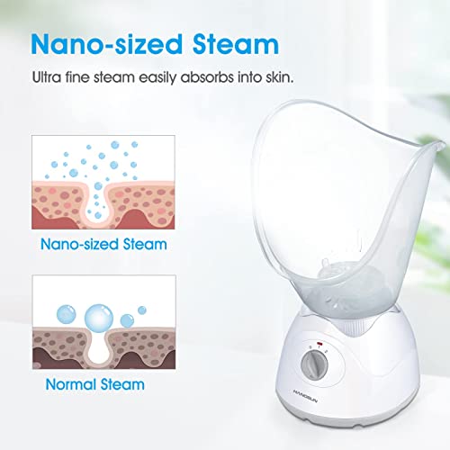 Hangsun Facial Steamer Fs60 3-In-1 Nano Ionic Spa For Face Deep Cleaning, Mouth Nose Attachment For Treatment Of Colds And Congestion, Compatible With Aroma Oils, Adjustable Steam Output… #TOP1