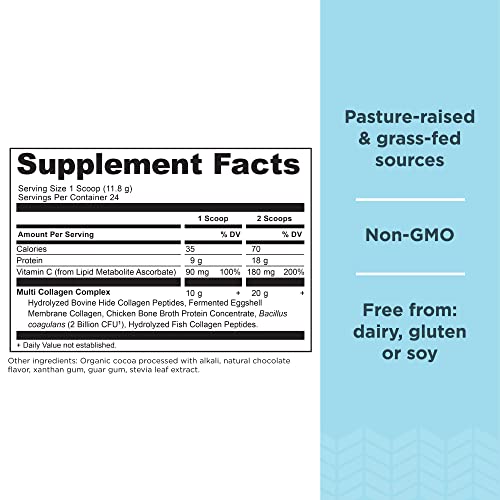 image for Ancient Nutrition Collagen Peptides Powder, Multi Collagen Protein, Wo