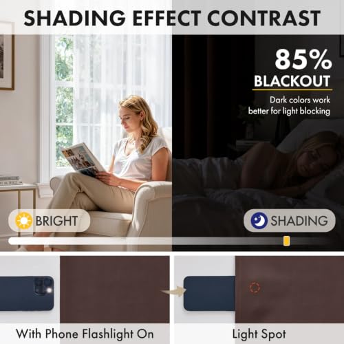 Image of MIULEE Short Blackout Curtains for Kitchen 36-Inch Length Dark Brown 4-Pack | Light Blocking, Cafe Curtains, Room Darkening Thermal Insulation, Privacy Protection, Half-Tier Curtains for Small Windows