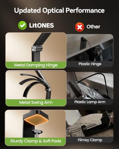 LitONES LED Desk Lamp for Home Office with Clamp, Remote, 30 Modes — view 9
