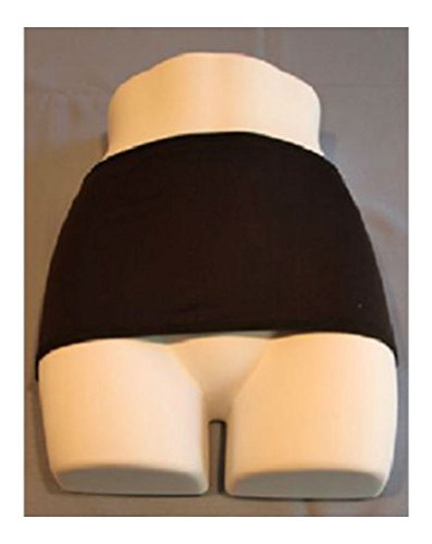 Best Ostomy Wraps