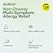 ValuMeds 24-Hour Allergy Medicine Antihistamine for Pollen, Hay Fever, Dry, Itchy Eyes, Allergies | Cetirizine HCl 10mg Caplets, Compare to Leading Brand (300 Count)
