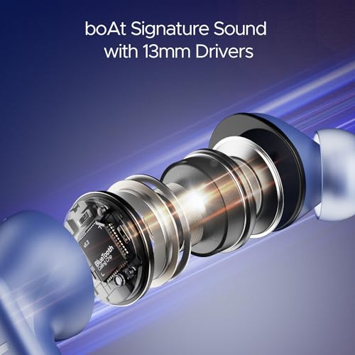 Image of boAt Airdopes 170 TWS in Earbuds with 50H Playtime, Quad Mics ENx Tech, Low Latency Mode, 13mm Drivers, ASAP Charge, IPX4, IWP, Touch Controls & BT v5.3(Tranquil Blue)