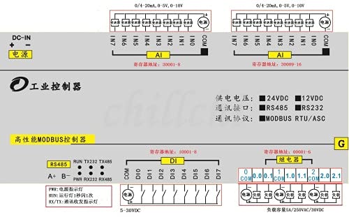 Anncus 16 Analog Input 8 Channel Switch Input 6 Channel Relay Output RTU Modbus Module