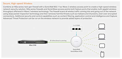 Image of SonicWall NSA 2700 (02-SSC-4324) Bundled with a SonicWall 2YR 8x5 Support for NSA 2700 Series (02-SSC-8360)