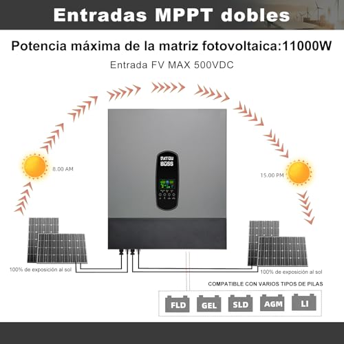 Miniatura 7 de Datouboss 11kw Inversor Solar Híbrido 48v, Inversor Hibrido De Conexión A Red Solar, Admite Funcionamiento En Paralelo Y Funcionamiento Sin Batería Con Controlador De Carga Solar Mppt De 150a